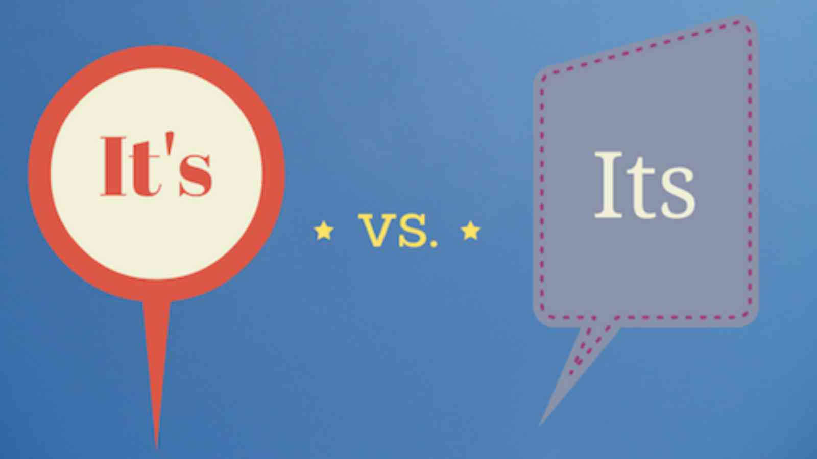 Difference between Its and It’s