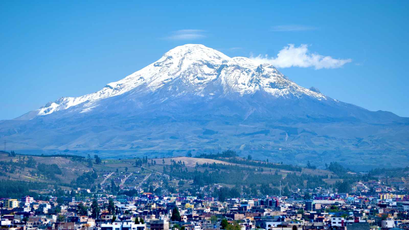 Chimborazo Day 2023: Date, History, Facts about Chimborazo