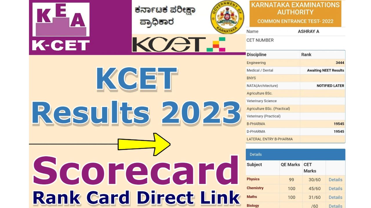 Karnataka KCET result 2023 out at kea.kar.nic.in; Direct link here