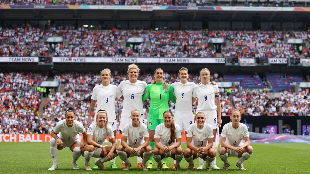 Englands 23 Player Squad Revealed For 2023 Womens World Cup 