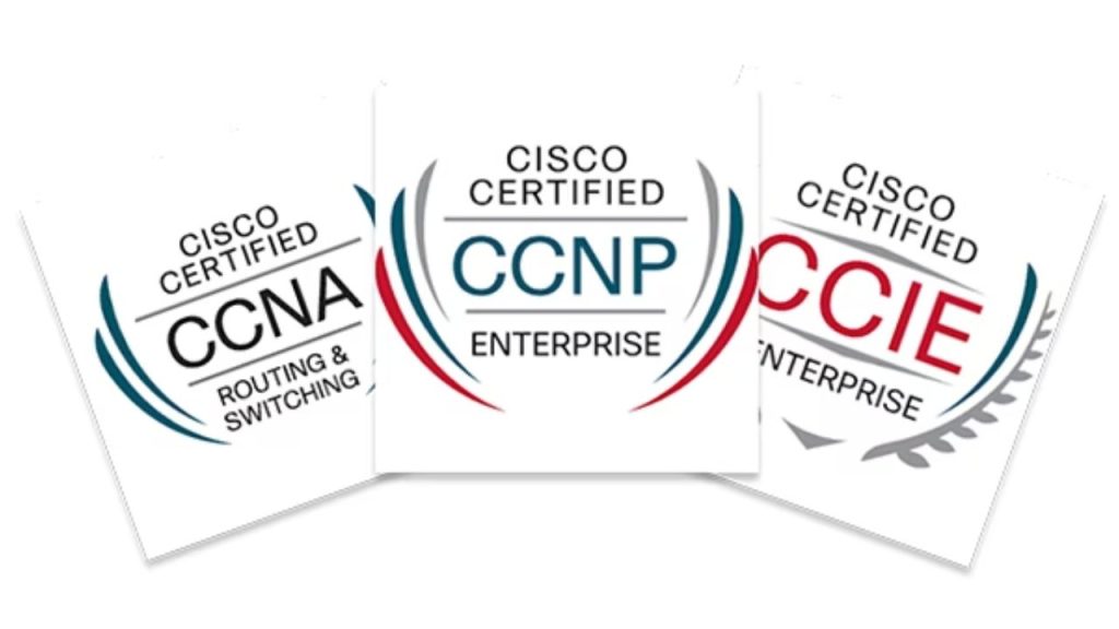 What Is The Value Of A CCNA Certification In US? - Eduvast.com