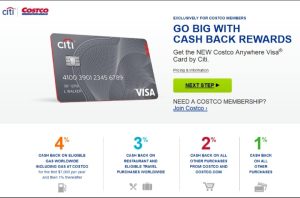How To Activate Costco Credit Card? Steps, Benefits, Rewards, Payments