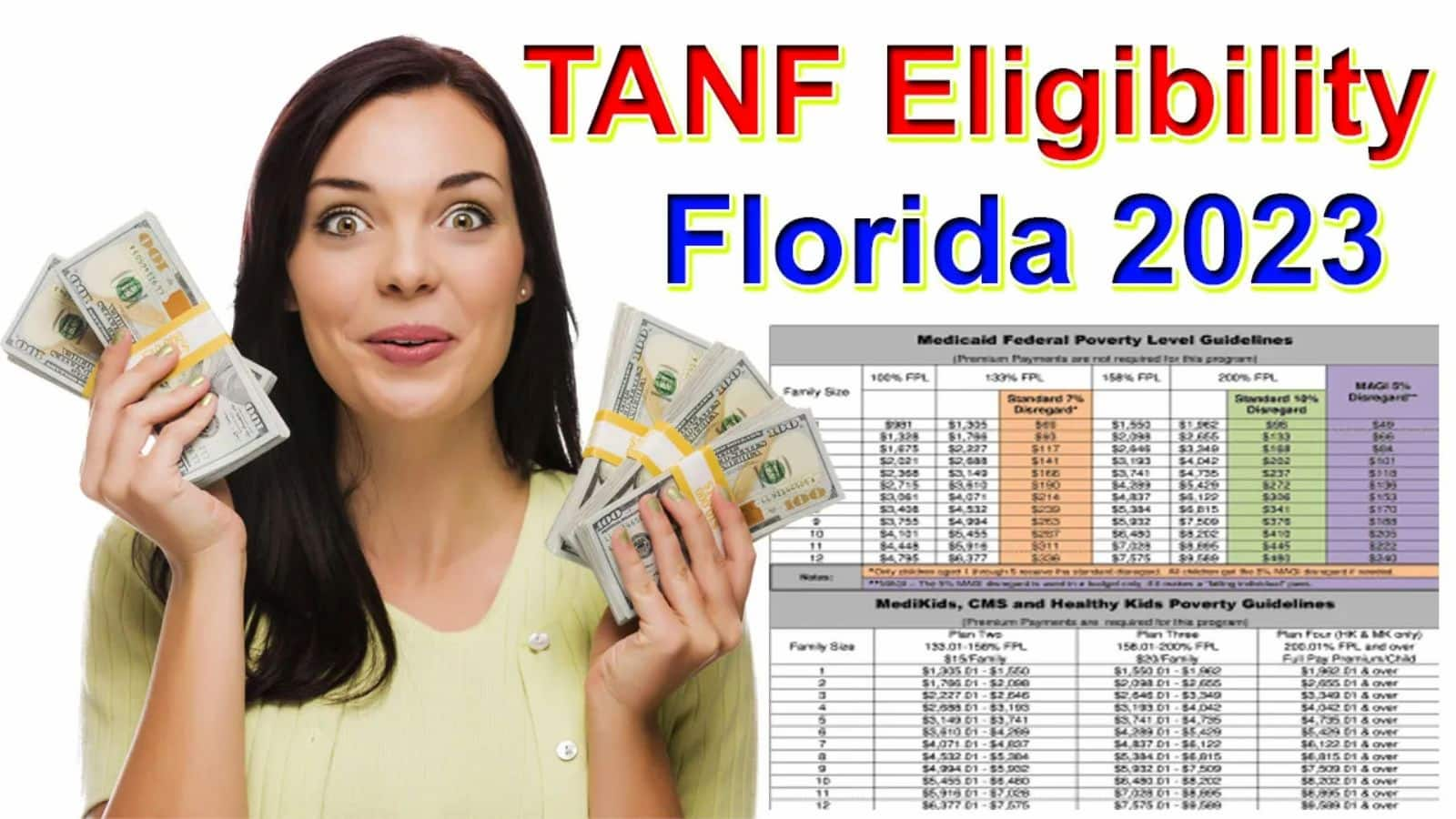 Florida TANF Benefits EBT Deposit Schedule for the Week