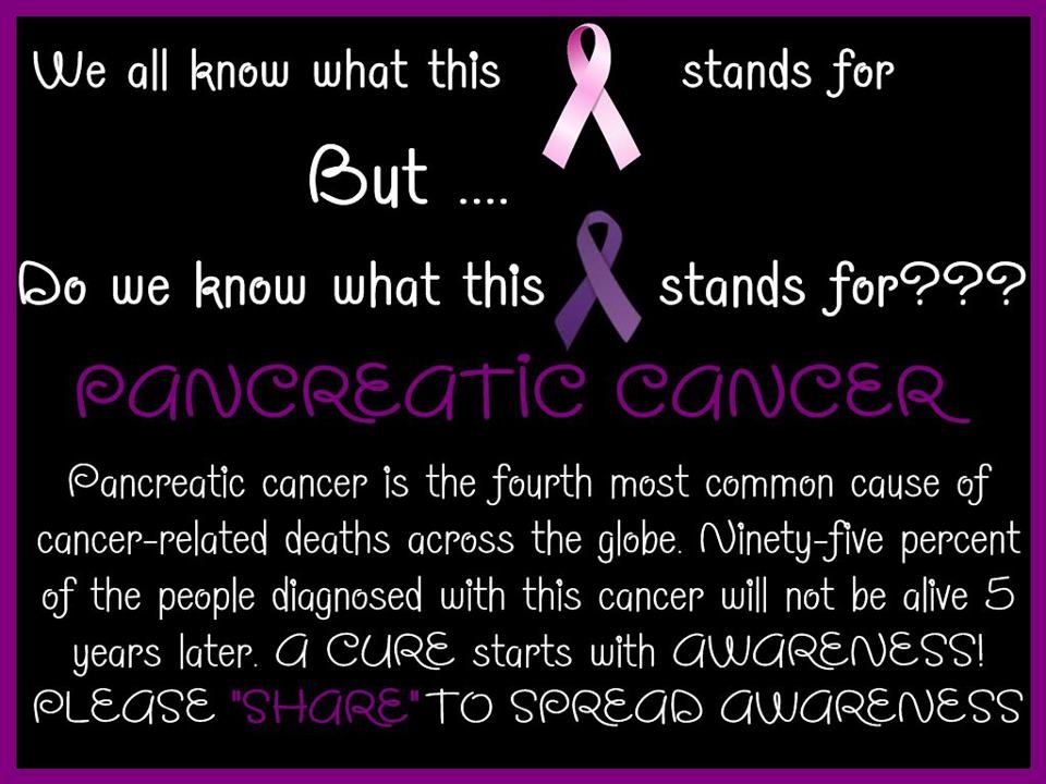 Pancreatic Cancer Day Quotes