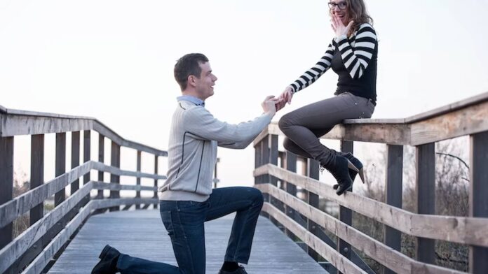 Evolution of proposal, Evolution of proposal around the world