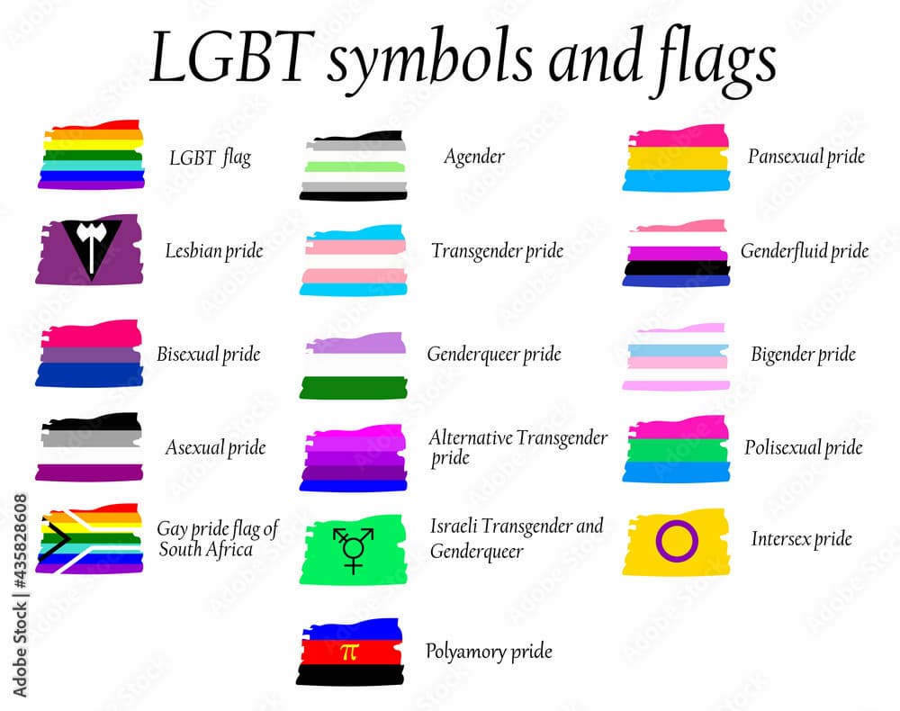 Pride Month flags, Pride Month