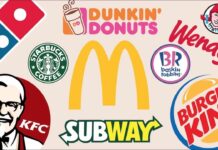 Which Fast Food chains will stay open on Christmas Eve 2025? Fast Food chains open on Christmas Eve