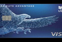 USAA Rewards Program Guide 2026: Best Credit Cards, Points Value & Benefits USAA Rewards Program Guide 2026: Best Credit Cards, Points Value & Benefits