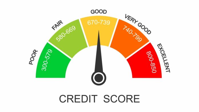 850 Credit Score